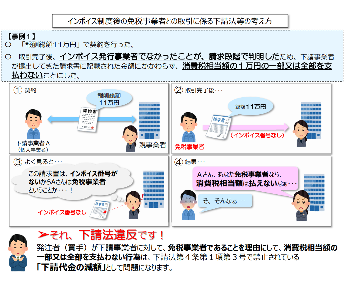 インボイス不当事例